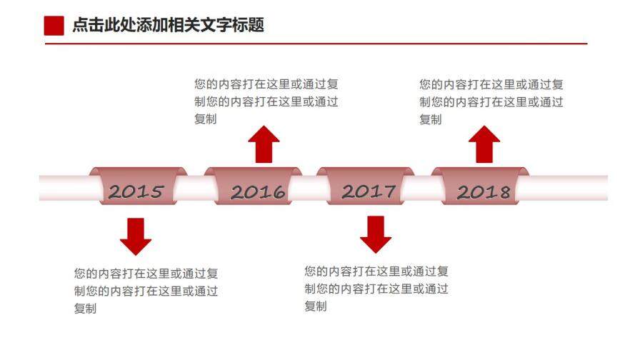 五四青年團員團組織總結匯報PPT模板