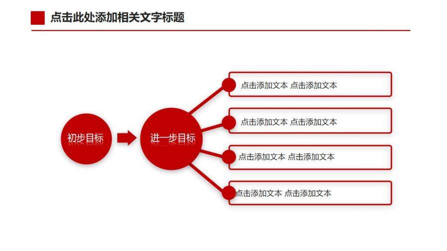 五四青年團員團組織總結(jié)匯報PPT模板