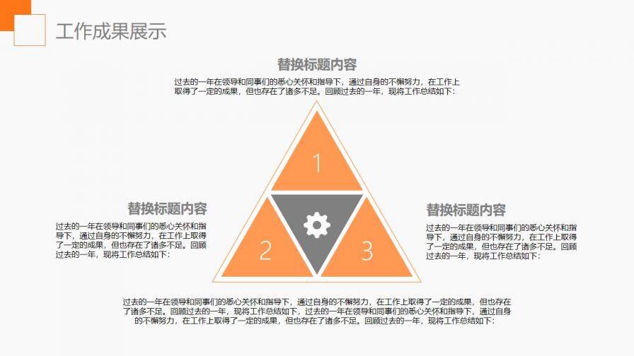 橙色簡約年度工作匯報商業(yè)計劃報告模板