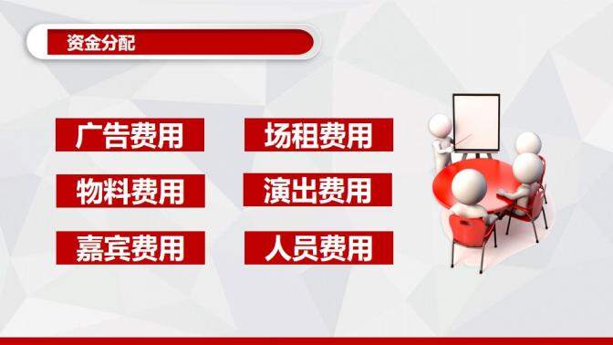 框架完整企業(yè)公司活動策劃方案書PPT模板