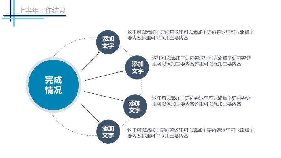 完整半年工作匯報(bào)總結(jié)PPT模板