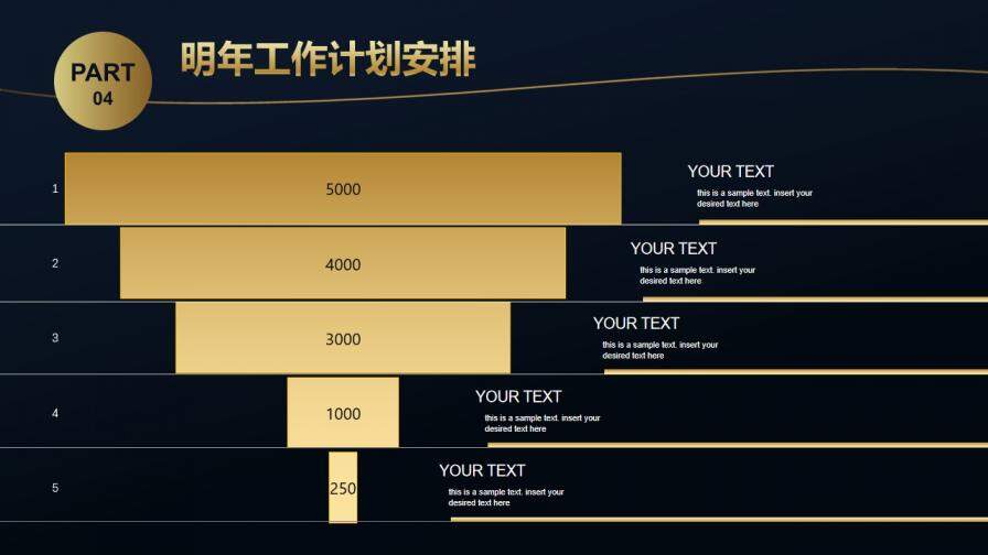 金色商务高端大气年终工作PPT模板
