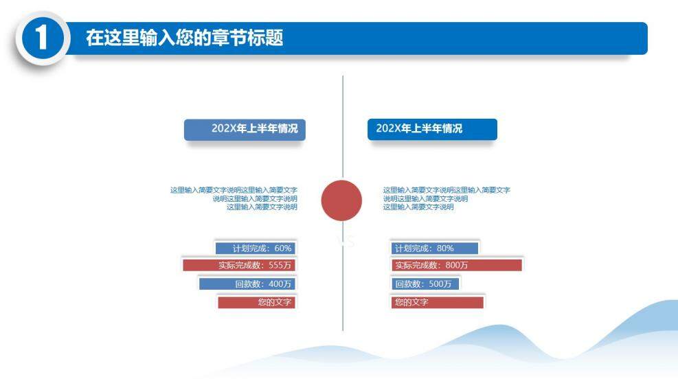 藍色簡約工作匯報通用PPT模板