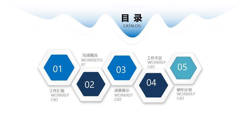 蓝色简约工作汇报通用PPT模板