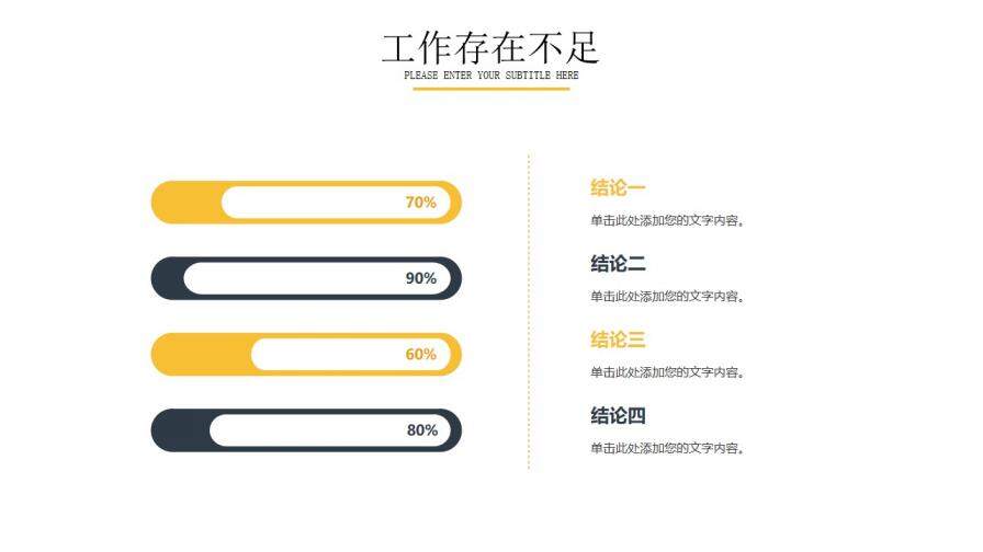 黃色大氣商務(wù)工作總結(jié)PPT模板