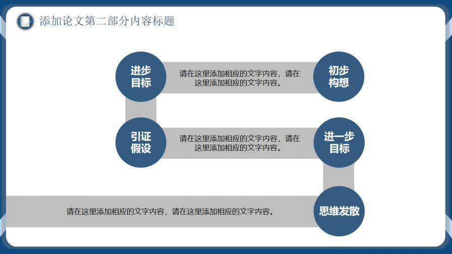 簡約藍色畢業(yè)論文答辯開題報告通用PPT模板