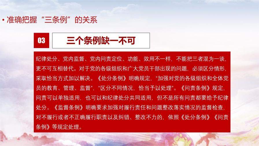 《中国共产党党内监督条例》要点解读党课PPT模板