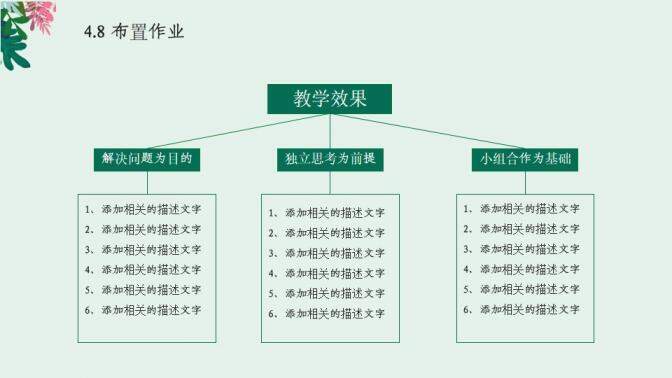 綠色清新教師說課PPT模板