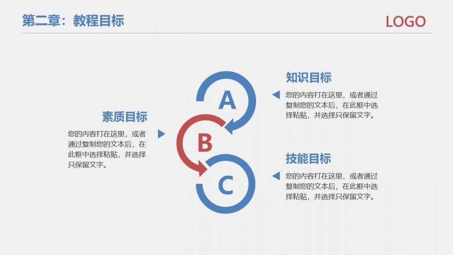 簡約教師說課教學(xué)教育PPT模板