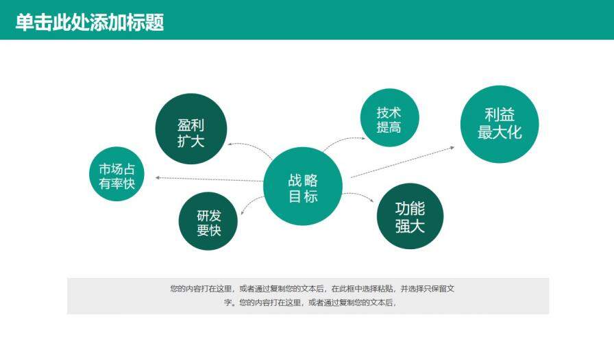 綠色商務工作匯報公司簡介動態(tài)PPT模板