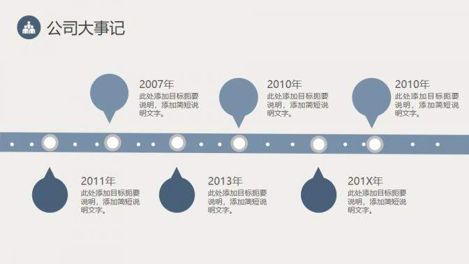 蓝色简约实用创业商业融资计划书PPT模板