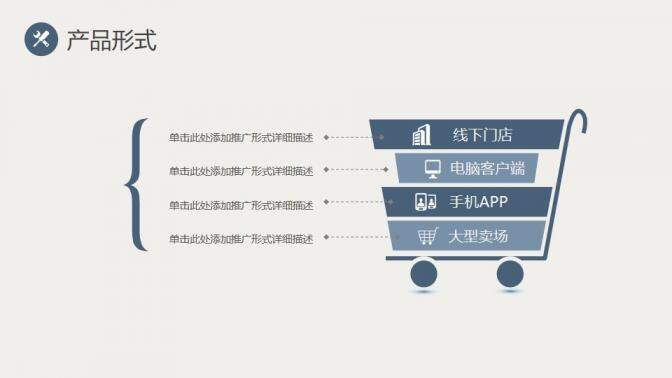 蓝色简约实用创业商业融资计划书PPT模板