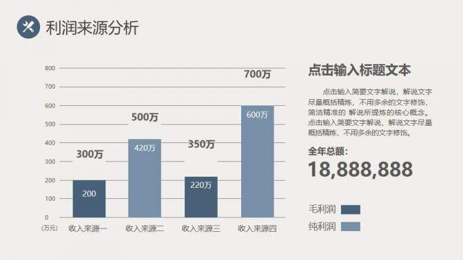 蓝色简约实用创业商业融资计划书PPT模板