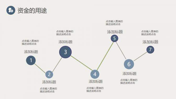 藍(lán)色簡約實用創(chuàng)業(yè)商業(yè)融資計劃書PPT模板