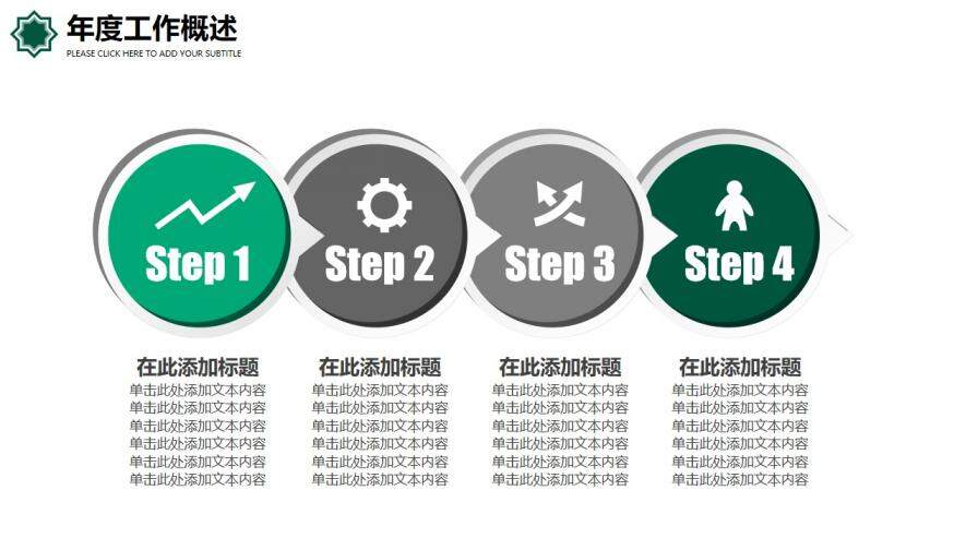 绿色简约时尚述职报告PPT模板