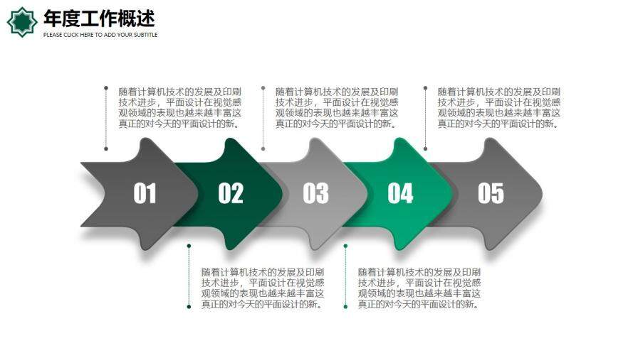 绿色简约时尚述职报告PPT模板