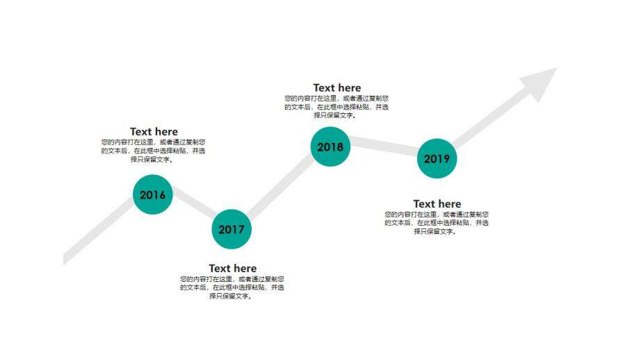 綠色商務風總結計劃PPT模板