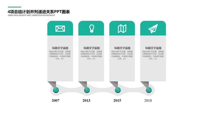 綠色商務風總結計劃PPT模板