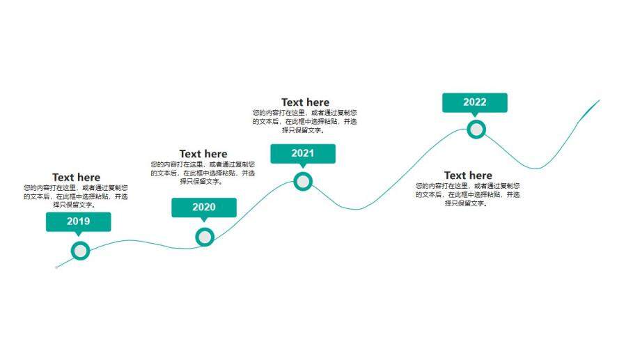 綠色商務風總結計劃PPT模板