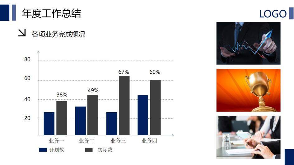 202X時尚幾何三角工作總結(jié)匯報ppt模板