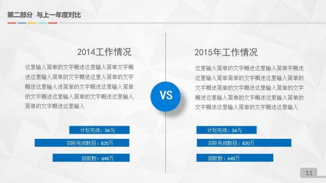 202X微粒體藍色工作匯報通用PPT模板