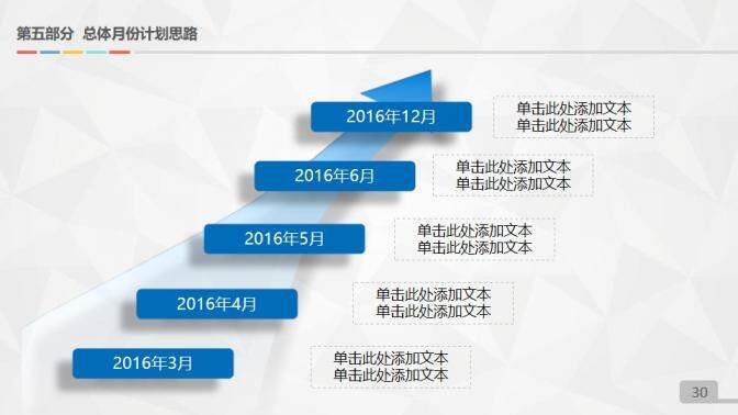 202X微粒體藍色工作匯報通用PPT模板