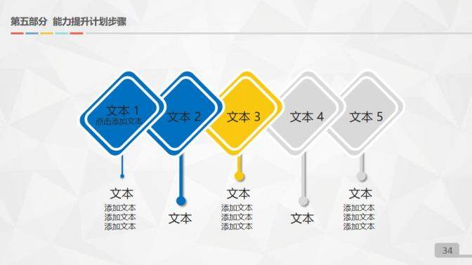 202X微粒體藍色工作匯報通用PPT模板