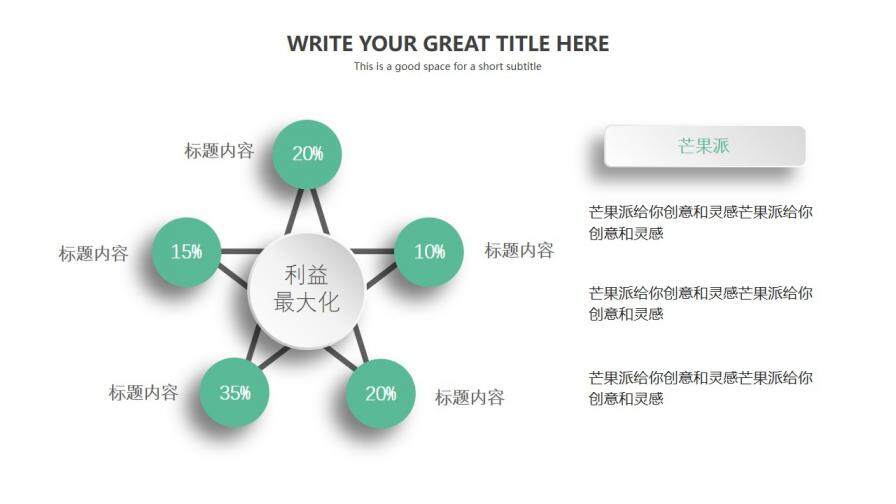 綠色微粒體工作匯報PPT模板