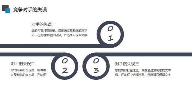 簡約精美實用框架完整工作總結(jié)PPT模板