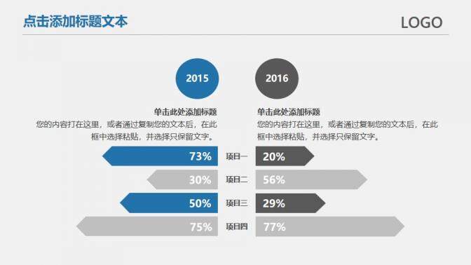 商务通用工作汇报年终总结工作计划述职报告通用PPT模板