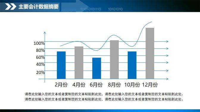 財務管理藍色商務財務數據統(tǒng)計分析總結匯報PPT模板