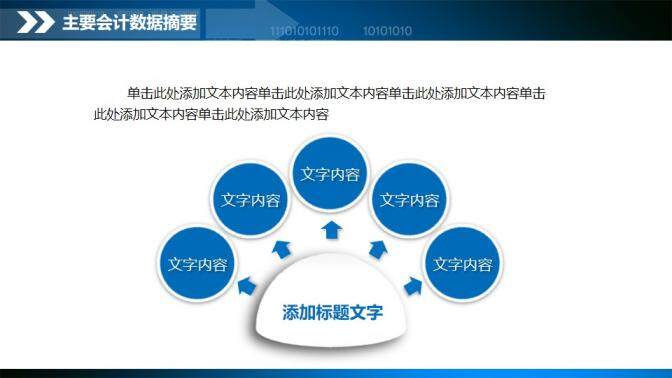 財務管理藍色商務財務數據統(tǒng)計分析總結匯報PPT模板