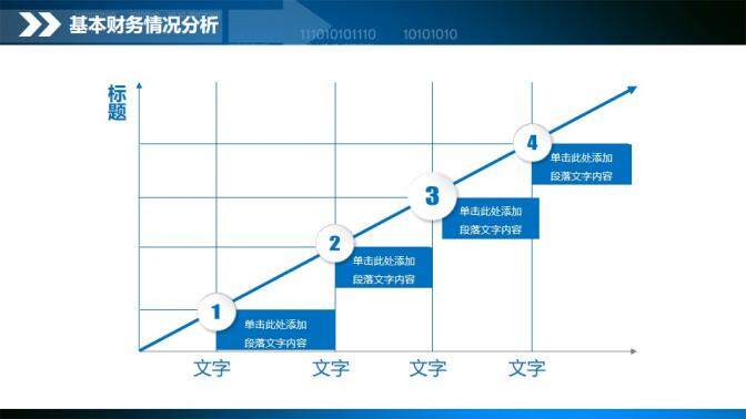 財務管理藍色商務財務數據統(tǒng)計分析總結匯報PPT模板