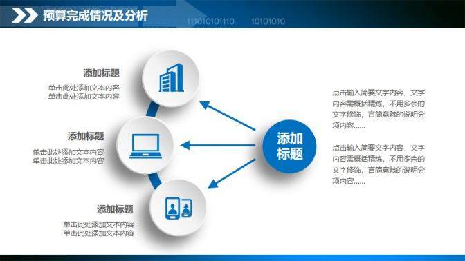 財務管理藍色商務財務數據統(tǒng)計分析總結匯報PPT模板