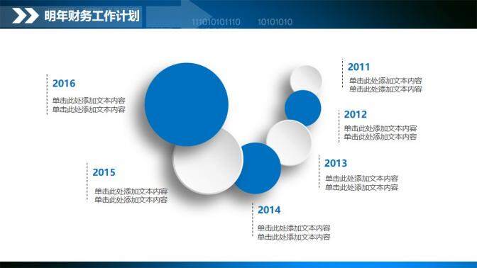 財務管理藍色商務財務數據統(tǒng)計分析總結匯報PPT模板