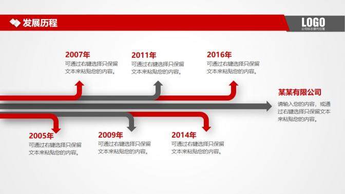 簡約大氣紅色公司介紹企業(yè)宣傳合作融資PPT模板