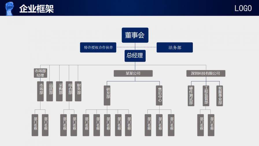 藍色炫酷創(chuàng)業(yè)計劃書企業(yè)文化公司簡介PPT模板