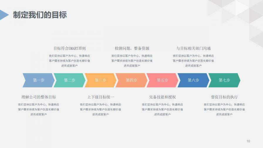 簡潔簡約大氣公司介紹年度總結項目提案PPT模板