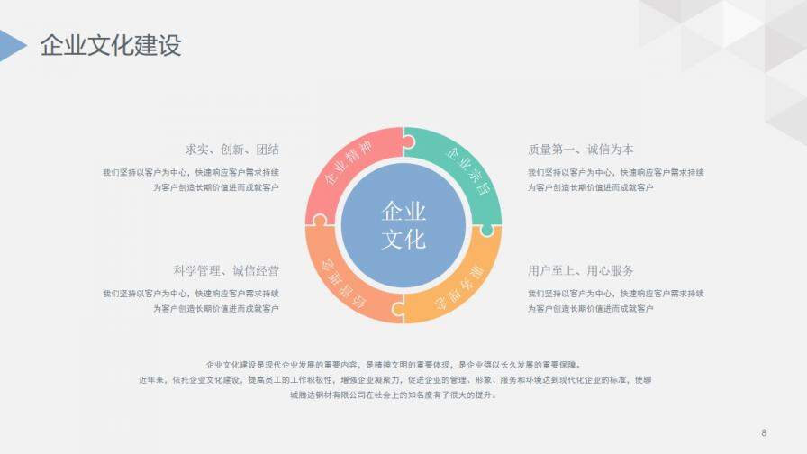 簡潔簡約大氣公司介紹年度總結項目提案PPT模板