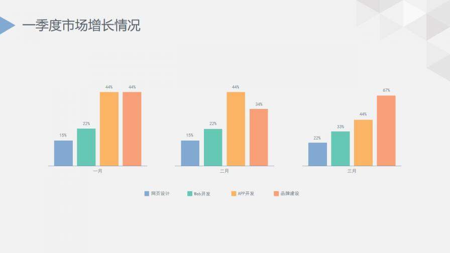 簡潔簡約大氣公司介紹年度總結項目提案PPT模板