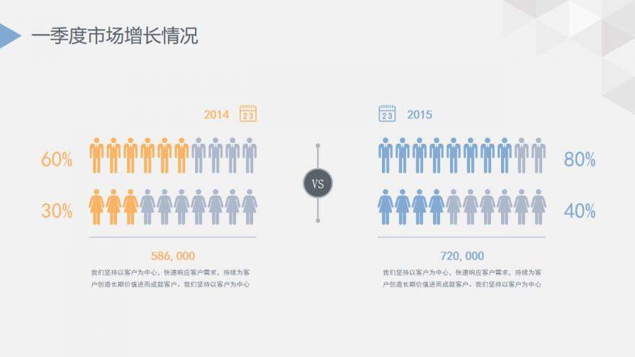 簡潔簡約大氣公司介紹年度總結(jié)項目提案PPT模板