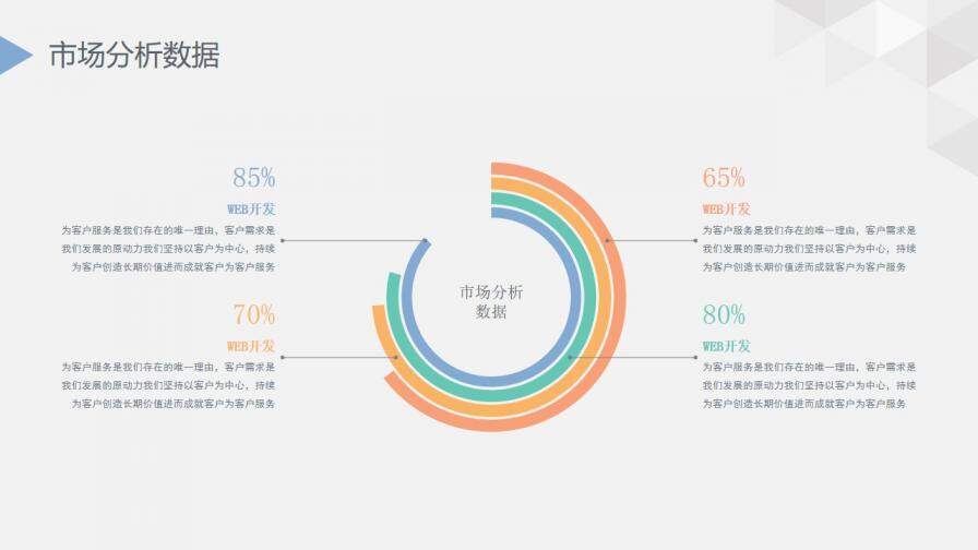 簡潔簡約大氣公司介紹年度總結項目提案PPT模板