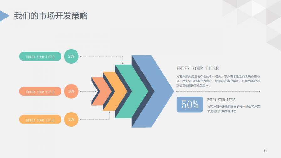 簡潔簡約大氣公司介紹年度總結(jié)項目提案PPT模板