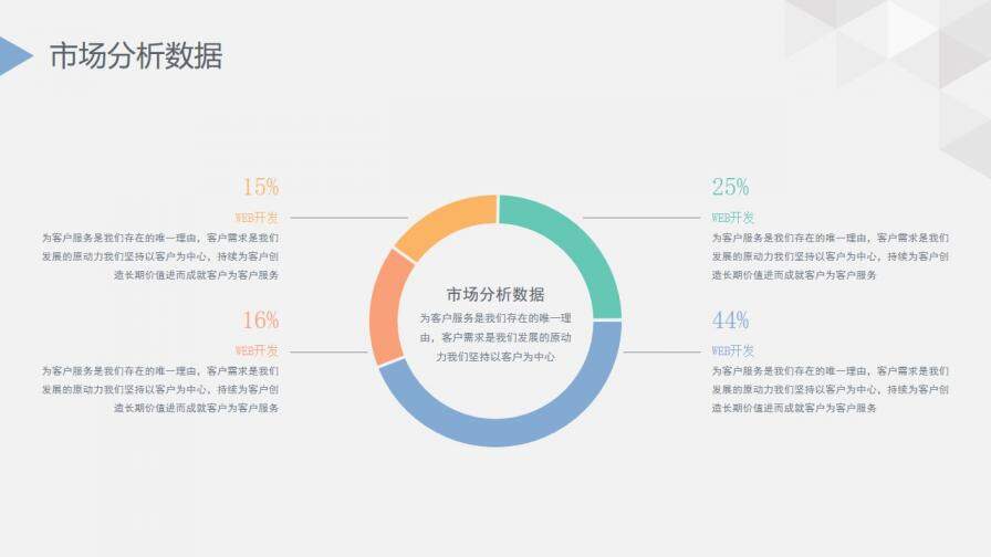 簡潔簡約大氣公司介紹年度總結(jié)項目提案PPT模板