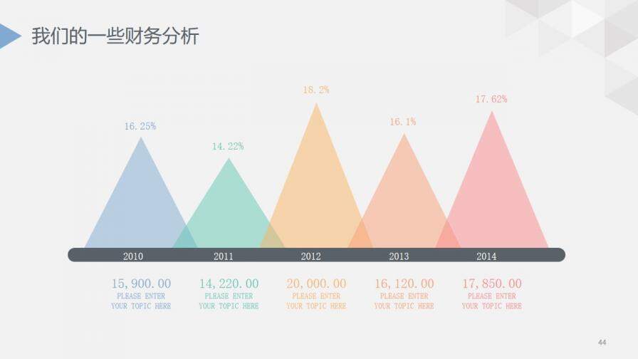 簡潔簡約大氣公司介紹年度總結(jié)項目提案PPT模板