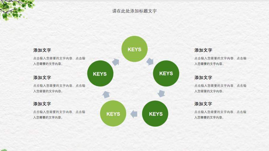 小清新簡潔總結(jié)匯報PPT模板