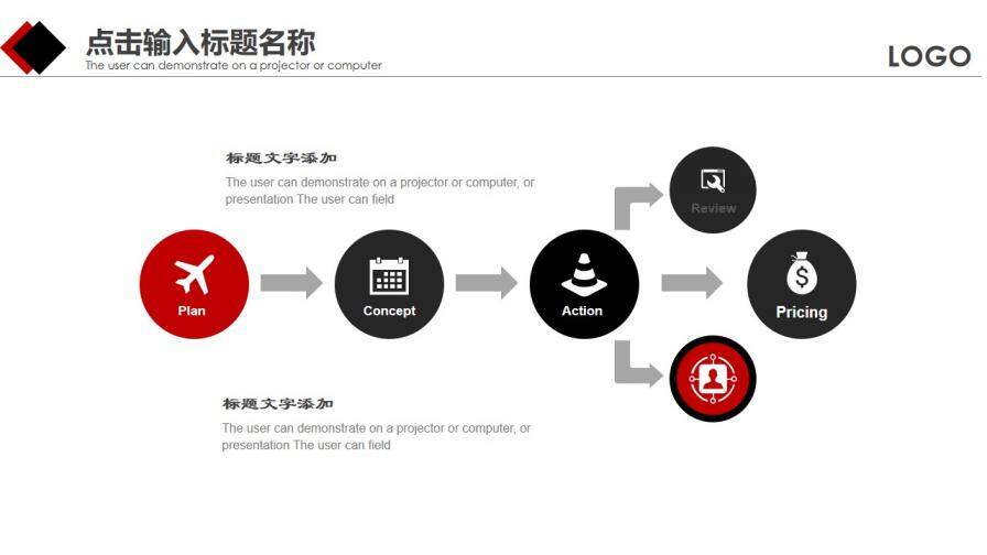 大氣紅色商務(wù)市場(chǎng)營(yíng)銷策劃方案PPT模板