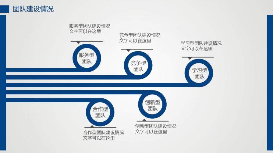 藍(lán)色夢(mèng)想啟航大氣簡(jiǎn)約工作匯報(bào)PPT模板