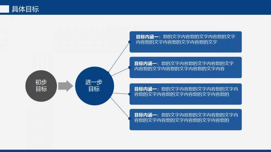 藍(lán)色夢(mèng)想啟航大氣簡約工作匯報(bào)PPT模板