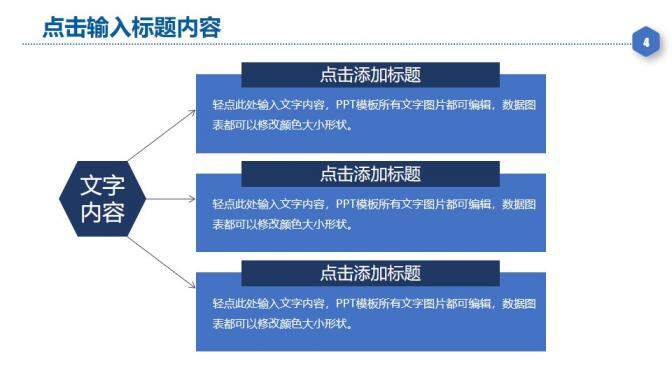 公司企業(yè)商業(yè)計劃書PPT模板